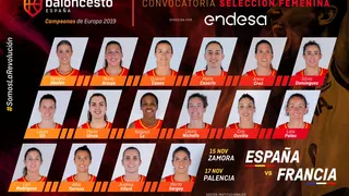 Las campeonas de Europa muestran su primera lista de cara al preolímpico
