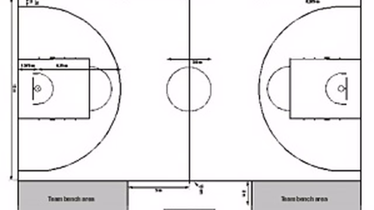 ¡La FIBA cambia las normas!