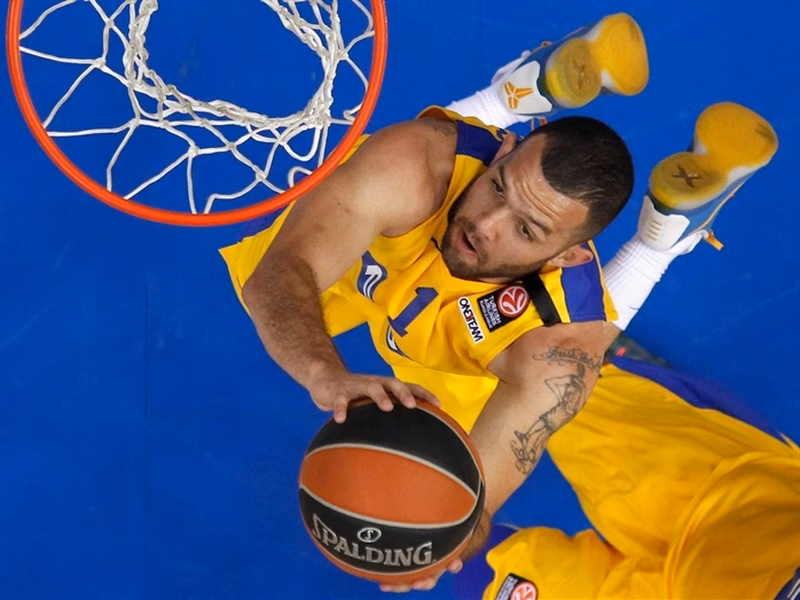 Guía Euroliga 2015/2015 (II): Crvena Zvezda, Olympiacos, Zielona Gora y Maccabi
