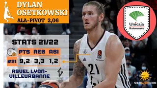 SCOUTING SB: conoce a Dylan Osetkowski, polivalencia interior para Unicaja