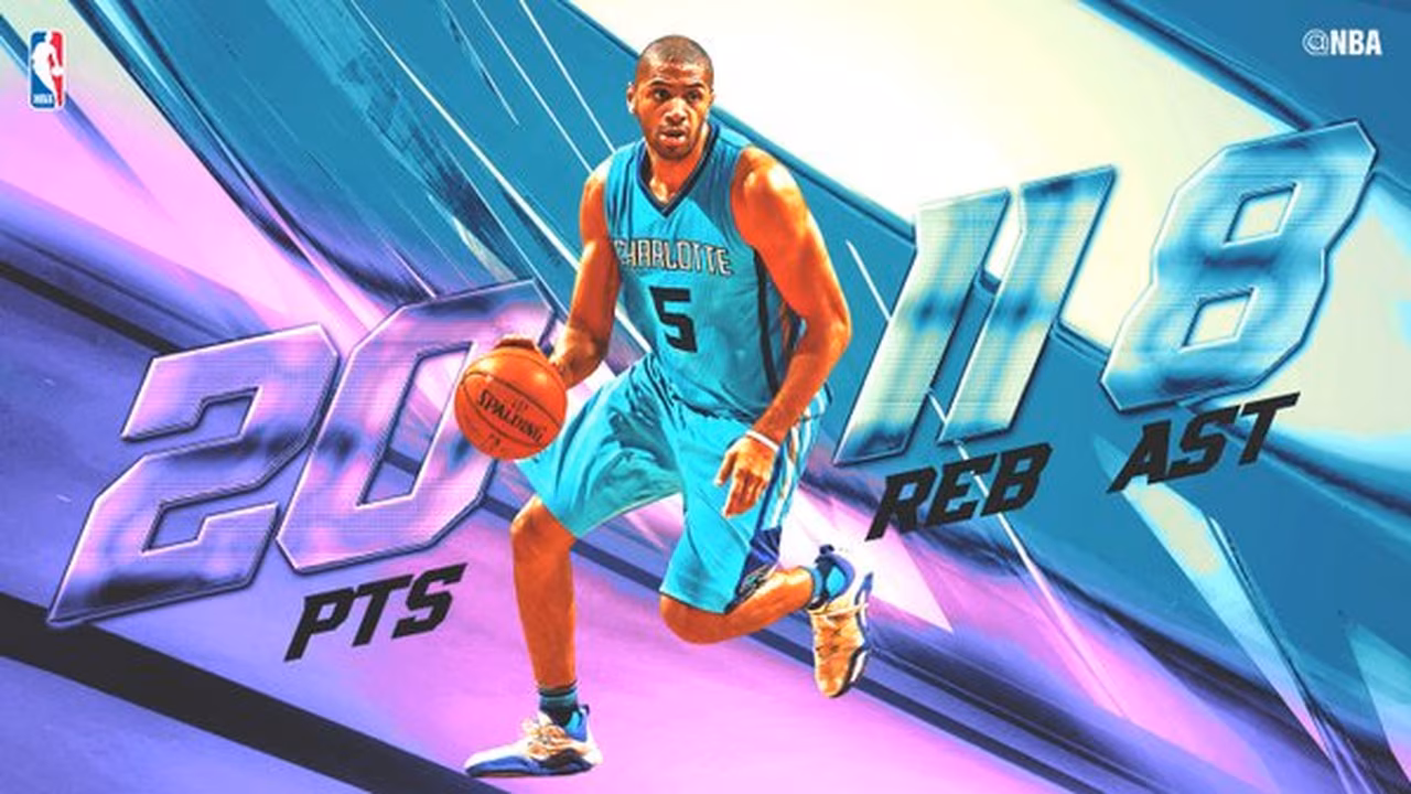 Charlotte Hornets, en el mejor momento de su breve historia ¿estrategia o casualidad?