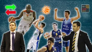 Tabla de Mercado LEB Oro 2017-18