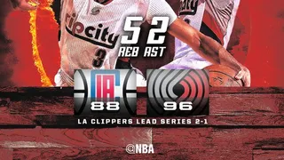 Vuelven Lillard, McCollum y la felicidad de Jordan; Raptors, la inconsistencia por bandera