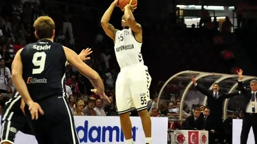 Guía Liga Turca (TBL): Previa y análisis de las plantillas. Camino de ser una de las mejores liga de Europa (con la colaboración de Ryan Toolson)