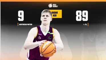 Radar Solobasket: el base europeo que vuelve a llamar a la puerta de la Liga Endesa