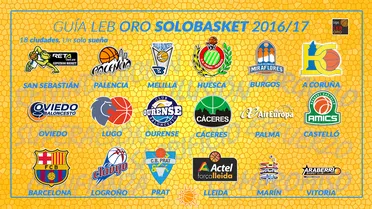 Guía LEB Oro 2016-2017: Análisis de la competición, plantillas y jugadores