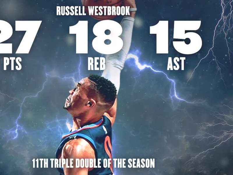 Westbrook reina en las prórrogas; Harden también puede con los Spurs