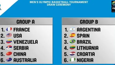 Calendario de baloncesto masculino y femenino de los Juegos Olímpicos de Río 2016