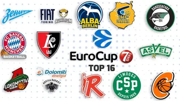 Guía Top16 Eurocup: el invicto Lokomotiv Kuban gran favorito; Gran Canaria, único ACB