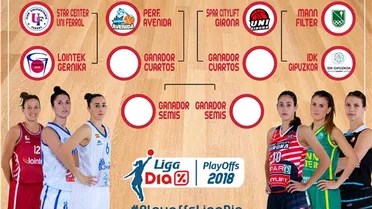 Definido el camino hacia el título de la Liga Dia