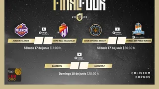 Final Four LEB Oro: cuatro equipos luchan por el ascenso a Liga Endesa