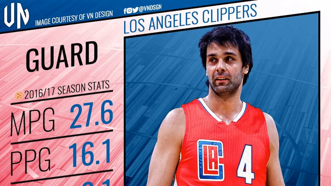 Zoco NBA: Teodosic jugará en los Clippers; Nowitzki renueva a la baja; Olynyk, a Miami