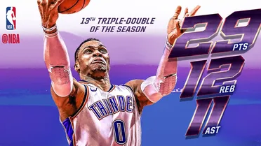 El Big Three de OKC frena a los Clippers; Sin KD también se gana