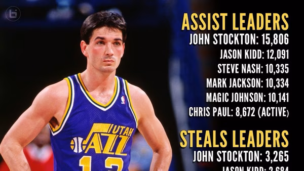 Los mejores pasadores de la NBA: la asistencia, como ritmo del talento