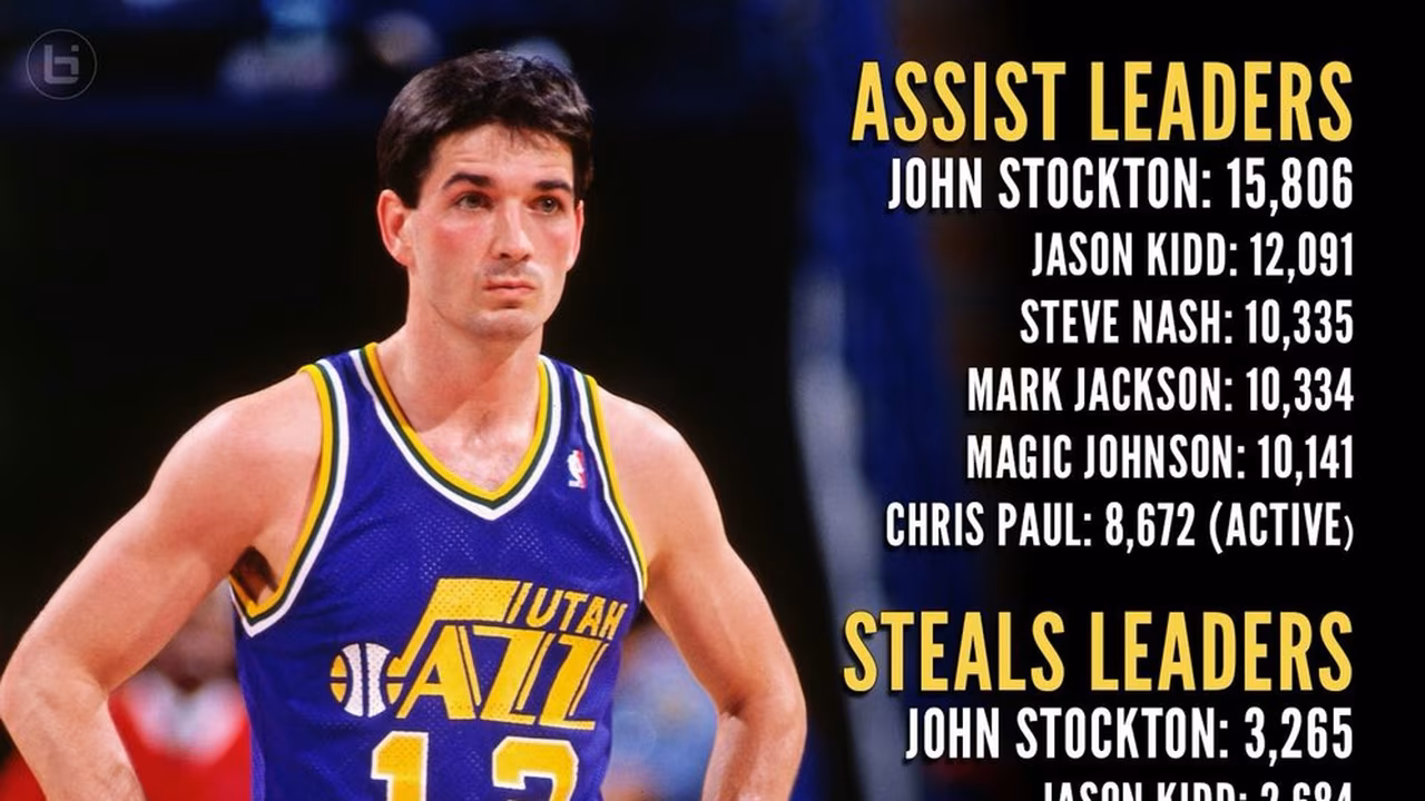 Los mejores pasadores de la NBA: la asistencia, como ritmo del talento