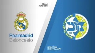 Previa: Real Madrid vs Maccabi, un ‘Clásico Europeo’ para reconquistar el liderato