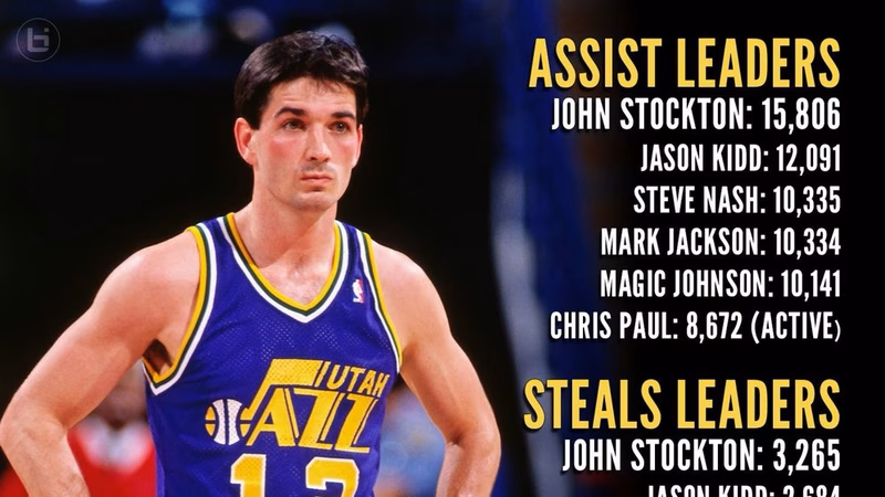 Los mejores pasadores de la NBA: la asistencia, como ritmo del talento