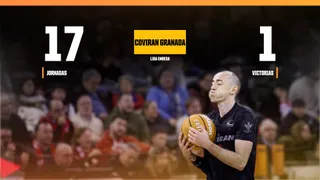 El error que explica la peor primera vuelta de Coviran Granada en ACB