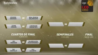 LEB Oro: Playoffs por el título sin un claro favorito