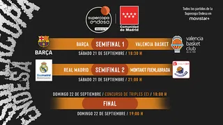 Supercopa 2019: Real Madrid-Montakit Fuenlabrada y FC Barcelona-Valencia Basket